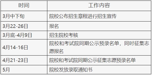 2023年北京高职自主招生报名时间？